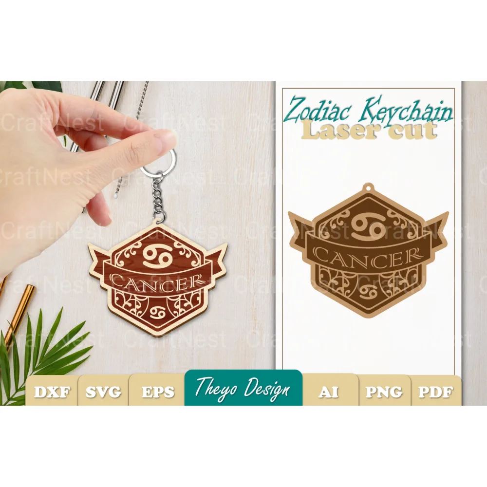 Zodiac Keychain SVG Bundle
