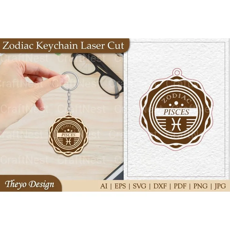 Zodiac Keychain SVG Collection
