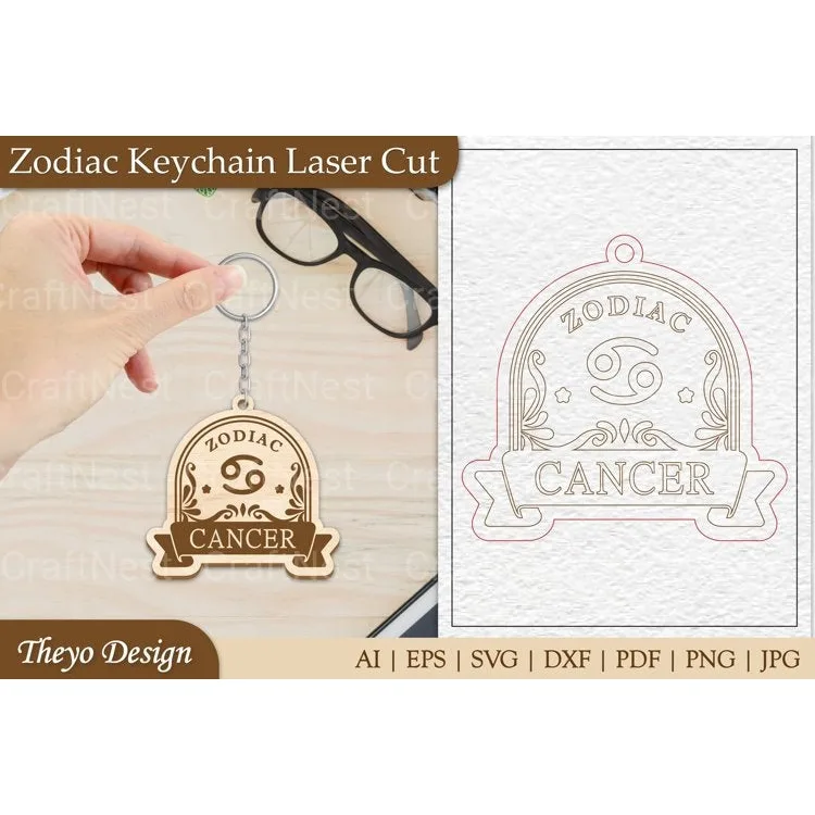 Zodiac Keychain SVG Bundle Collection