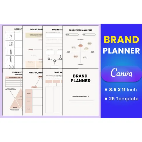 Brand Planner
