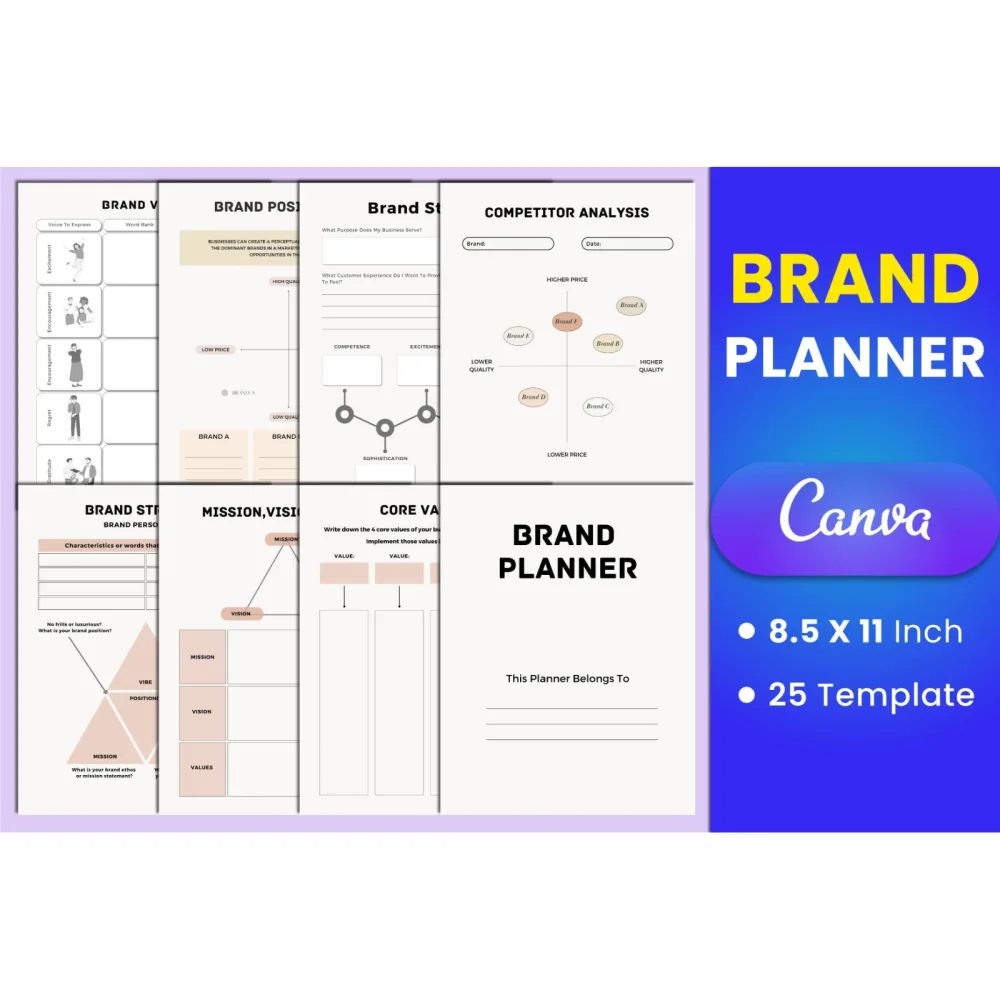 Brand Planner Guide