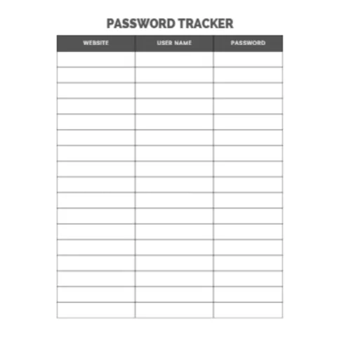 Password Tracker Bundle