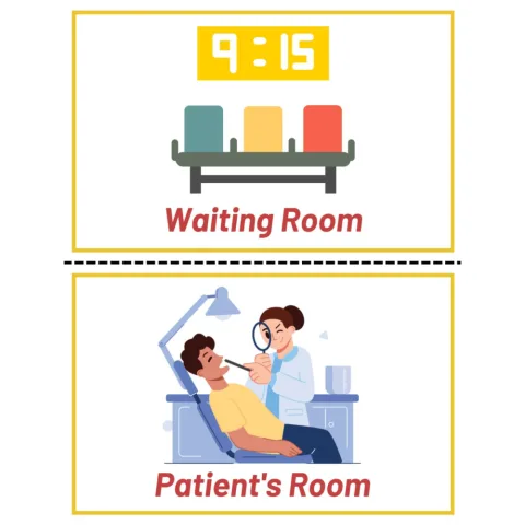 Dentist Office Dramatic Play Pack