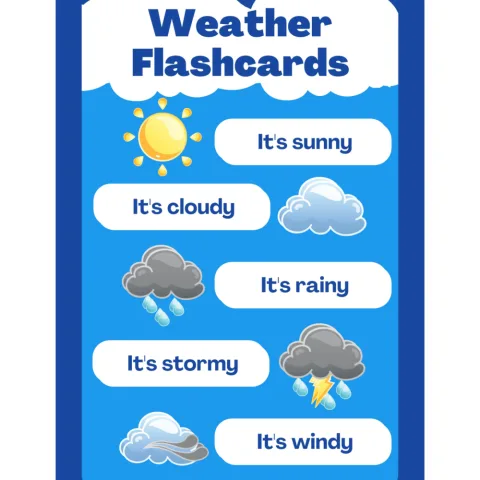 Weather Flashcards for Kids