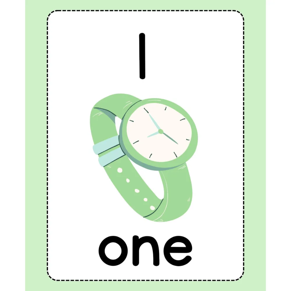 Number Picture Flashcards