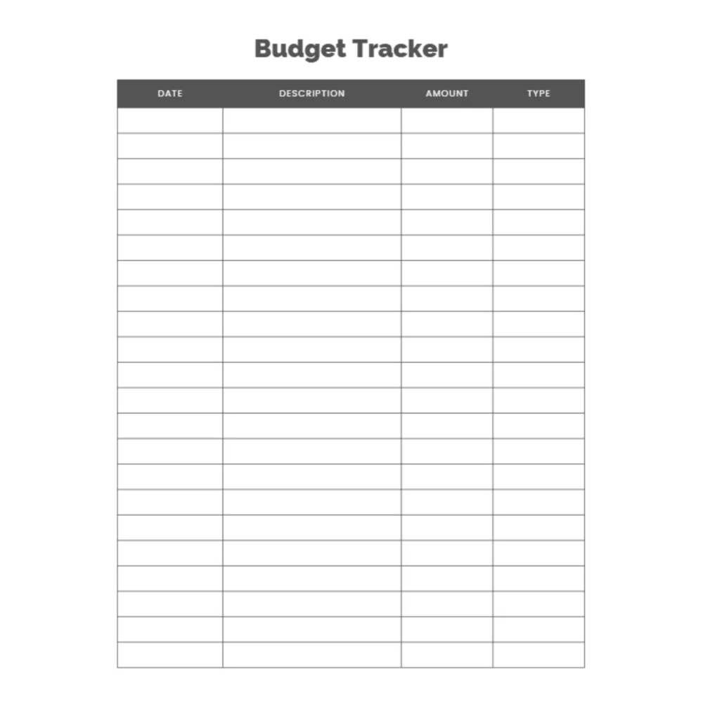 Budget Tracker Bundle
