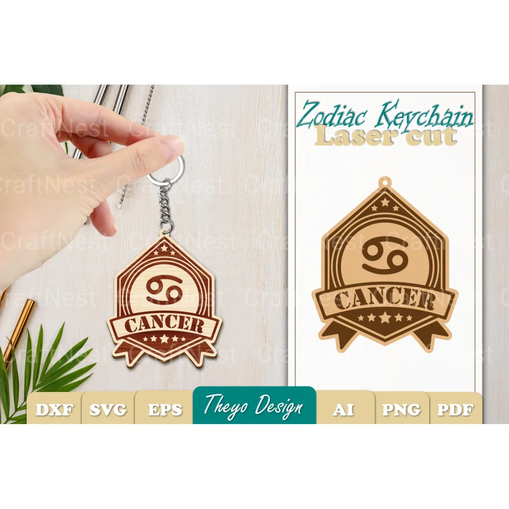 Zodiac Keychain SVG Bundle Collection