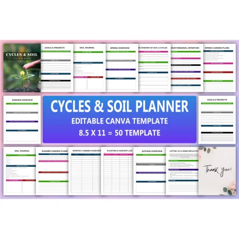 Cycles Soil Planner