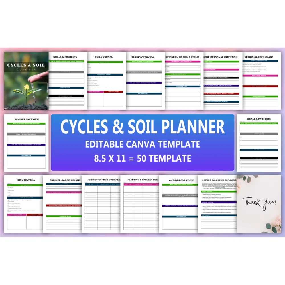 Cycles Soil Planner