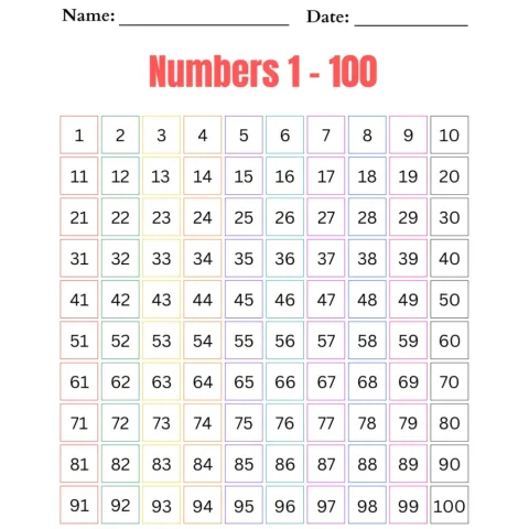 Number Charts 1 100 Worksheets