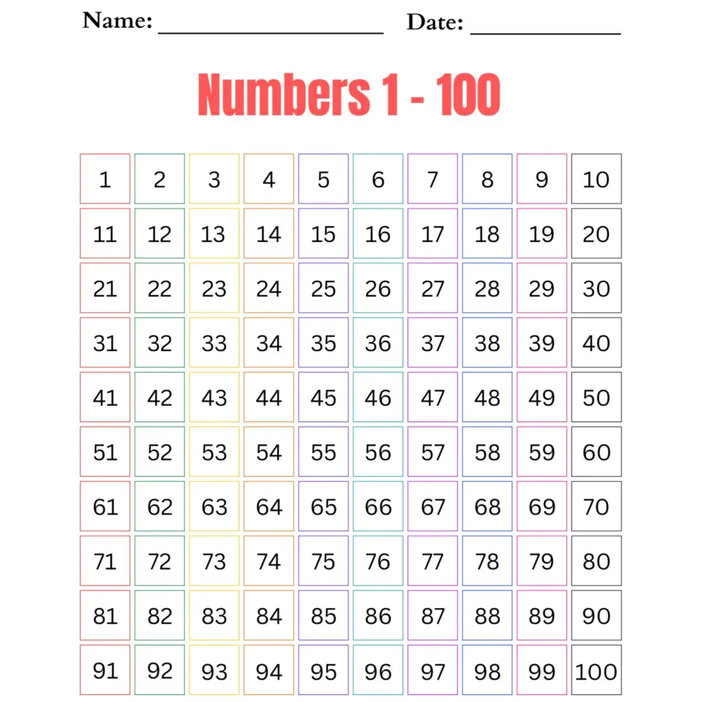 Number Charts 1 100 Worksheets