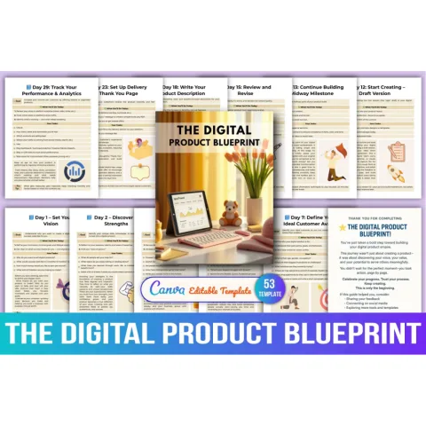 The Product Blueprint Planner