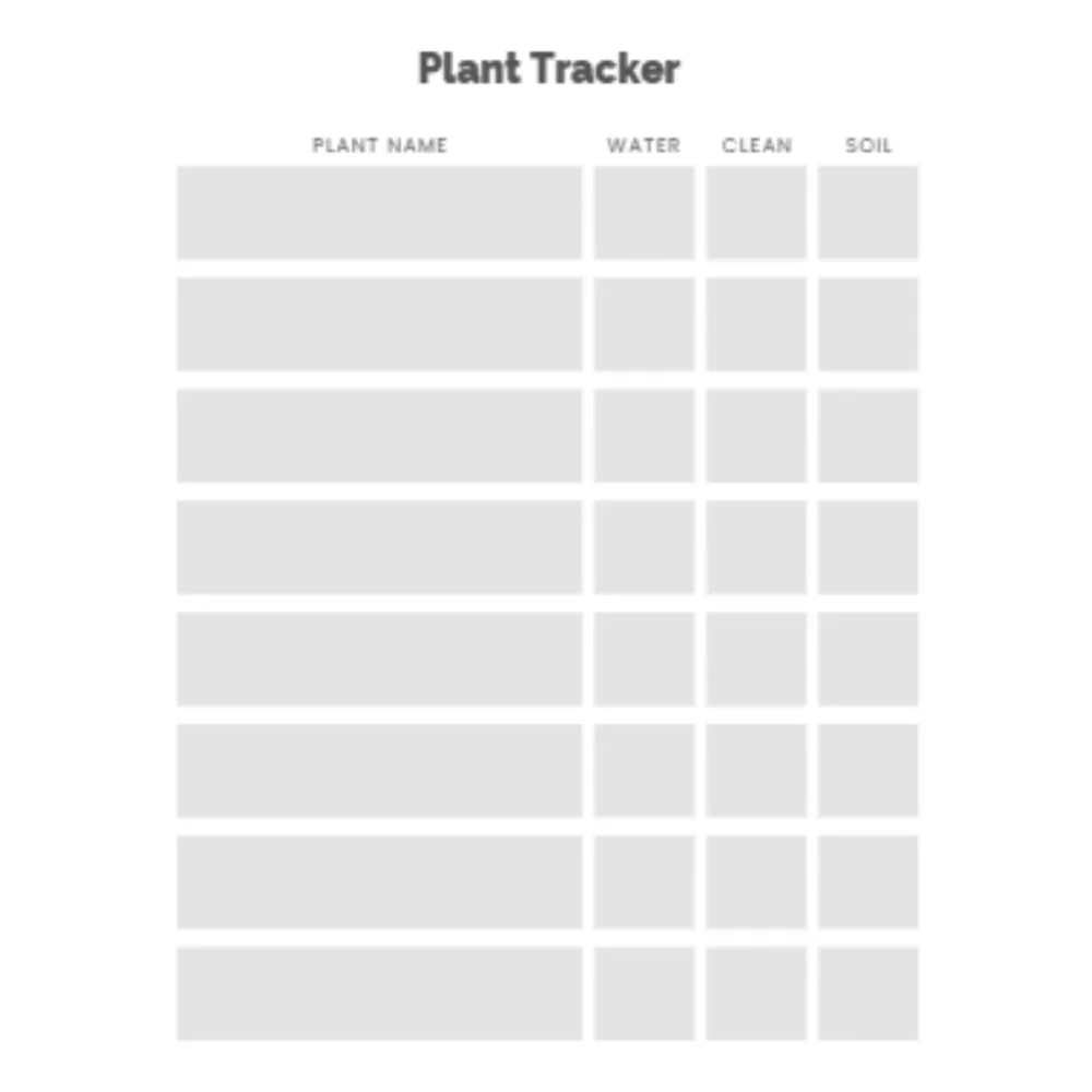 Plant Tracker Bundle