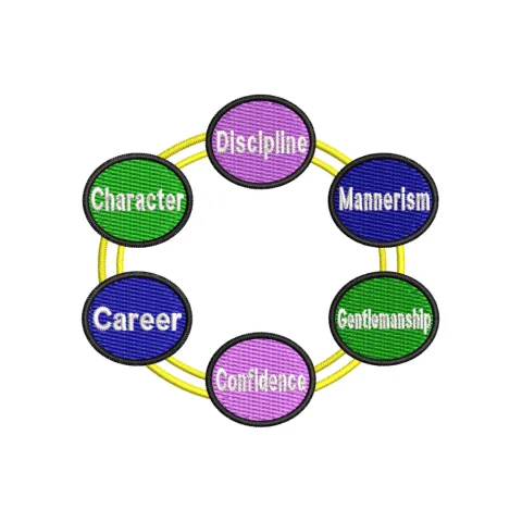 Life Coaching Embroidery Design