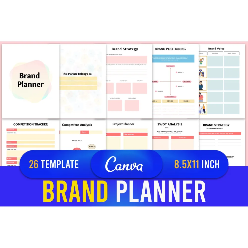 Brand Planner Optimization