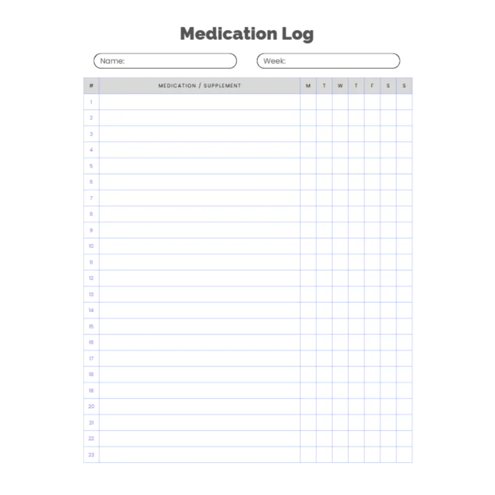 Medication Log Bundle
