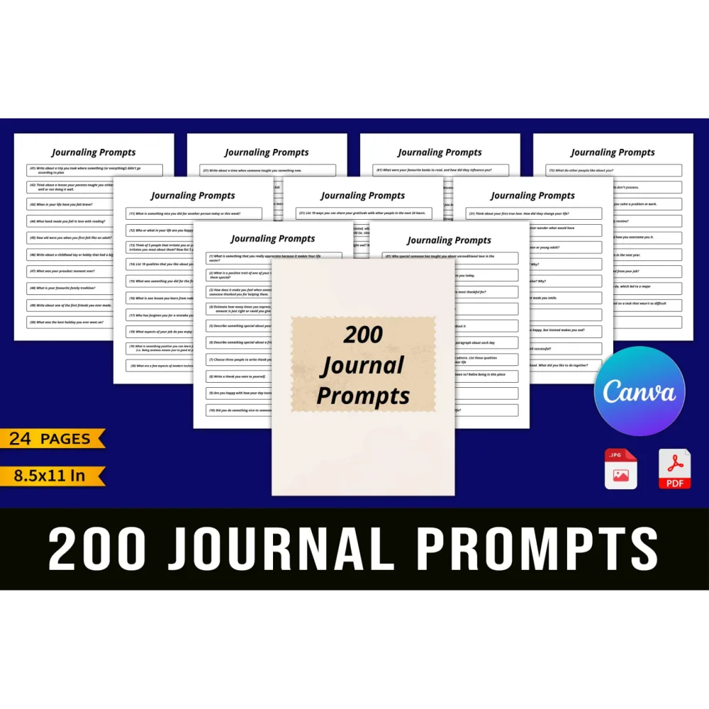 Optimized Creative Prompts