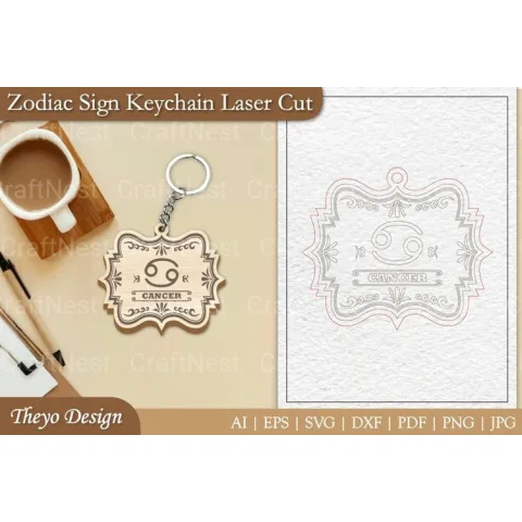 Zodiac Keychain SVG Bundle