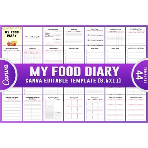 My Food Planner