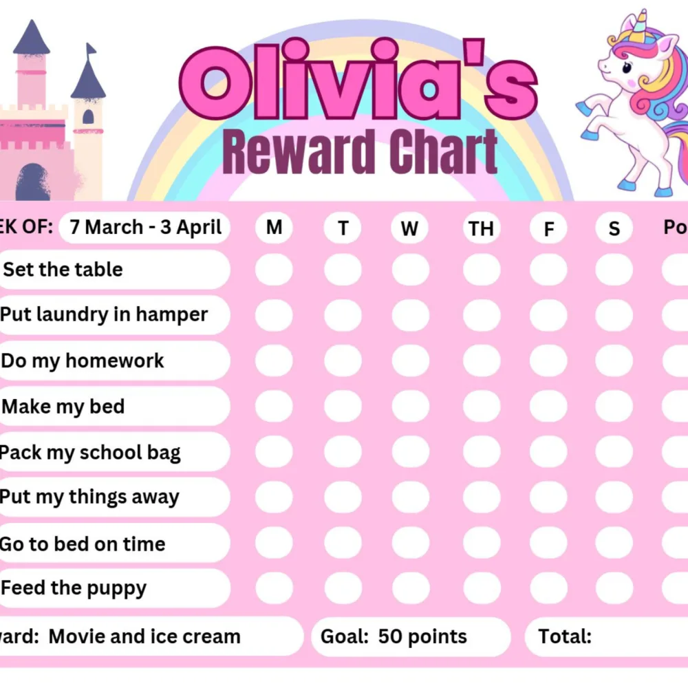 Unicorn Reward Chart