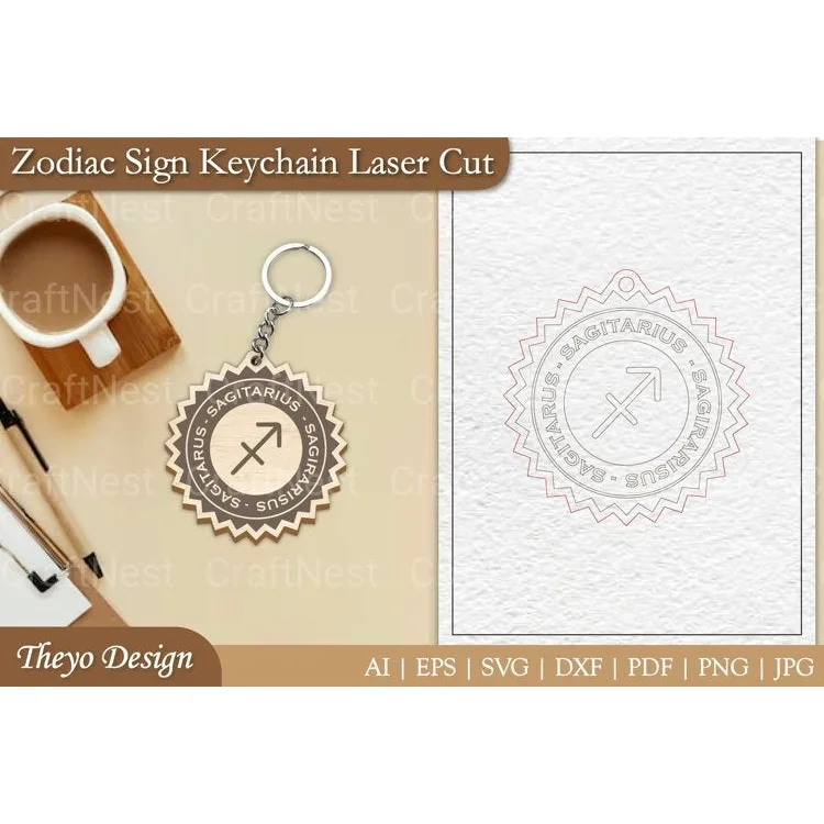 Zodiac Keychain SVG Bundle