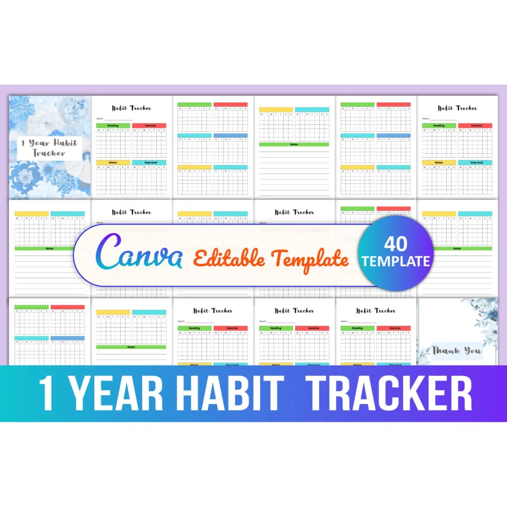 Yearly Habit Planner