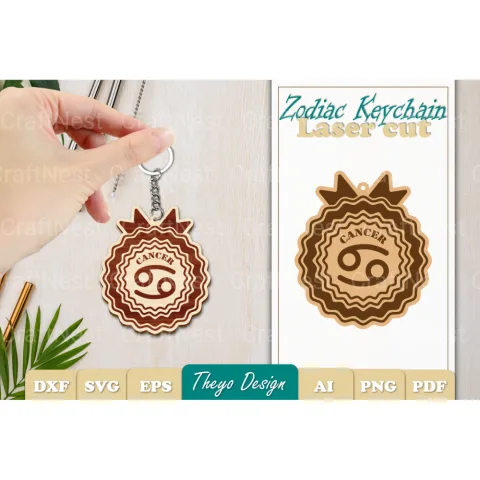 Zodiac Keychain SVG Bundle